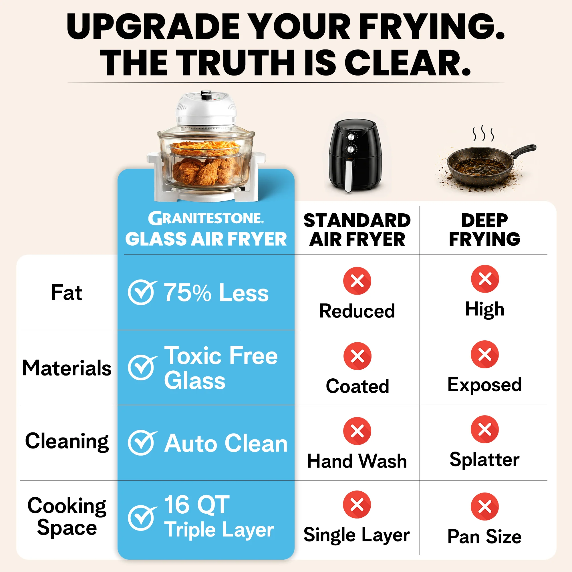 Granitestone Glass Air Fryer - Image 18