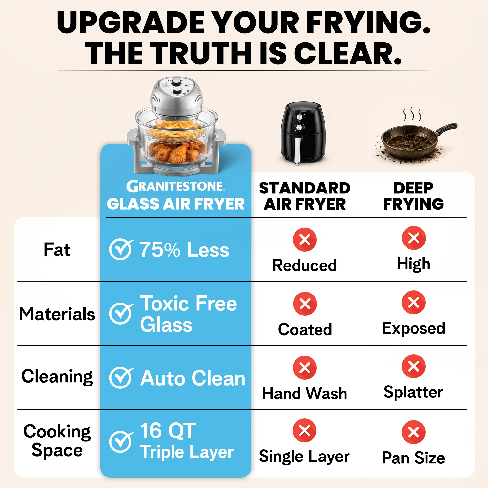 Granitestone Glass Air Fryer - Image 27