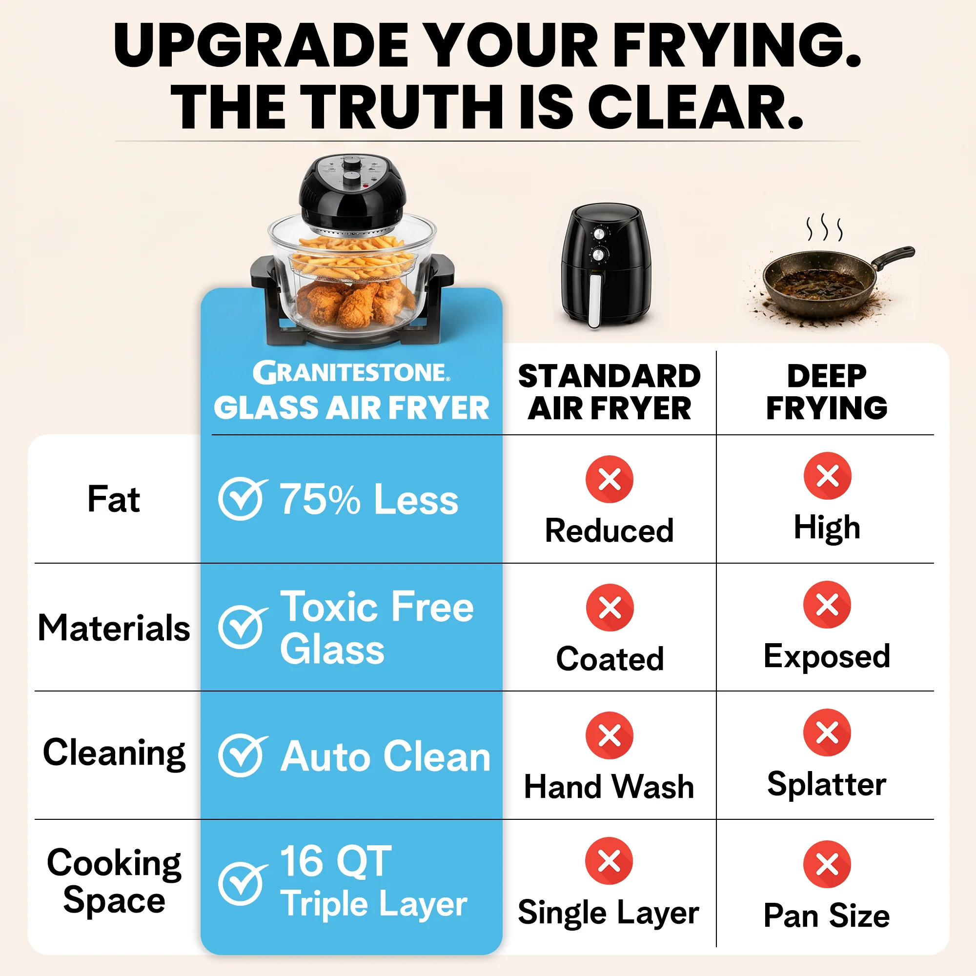 Granitestone Glass Air Fryer - Image 9